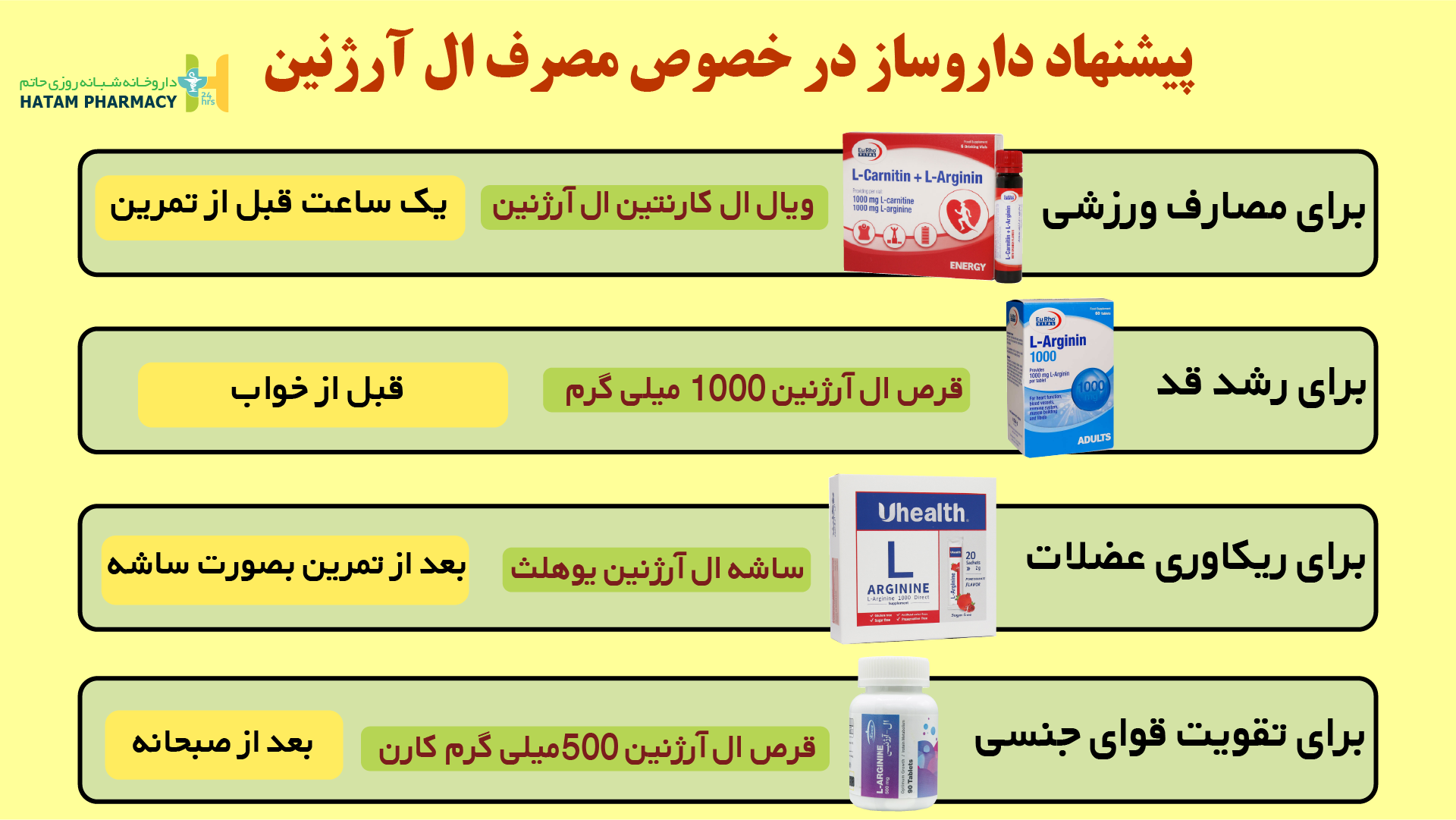 مکمل ال آرژنین